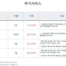 온비 이미지