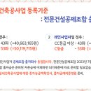 이음씨앤아이