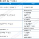 용진공업 이미지