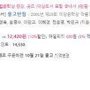 노벨서점 네이버블로그