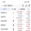 송주불냉면 이미지