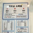 회뜨는 남매 이미지