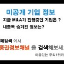 [ 삼일 -증권정보채널] 2010년 04월21일 삼일(032280) 분석 ,투자전략 이미지