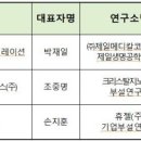 제일코퍼레이션 이미지
