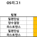 2024 OS리그1] 4.13 토요일 대진표 이미지