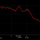국사봉식당 이미지