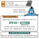 꿀부동산중개 이미지