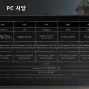게임&PC마트 루리웹 뉴스보드