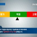 대성종합기업