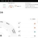 교촌태양광 네이버블로그
