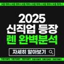 (주)코어랩스인터내셔널 | 메이플스토리 렌 완벽 가이드 – 스킬부터 하이퍼 스탯까지 육성의 모든 것