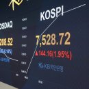 7350 뉴스드림