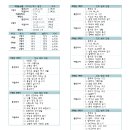 송산중학교 이미지