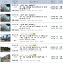 대양주유소(충전소) 이미지