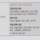 미술심리상담사 2급 자격증 (초급 과정) 이미지