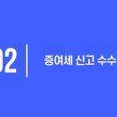 세무법인예람 - 시흥시 마유로 416 | 세무법인예람
