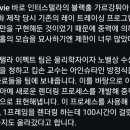 800테라바이트의 저장공간을 잡아먹은 인터스텔라의 한 장면 이미지