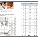 패밀리패스트푸드&고기뷔페 이미지