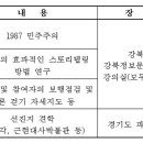 2025년 강북구 문화관광해설사 보수교육 안내 이미지