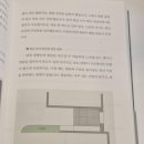 감성커피판교우림W시티점