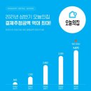 와이즈인테리어 이미지