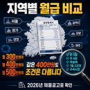 (주)파주교통(명진교통 지점) | 버스기사 월급 지역별 비교, 2026년 채용공고로 확인해봤어요