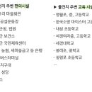 흥월1리마을회관 이미지