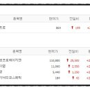 에이치엔바이오텍 이미지