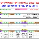 2023-2024 북중미카리브 네이션스리그 결선토너먼트 경기일정 및 결과 [2023-11-18 12:00 현재] 이미지