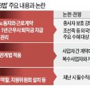 등골 이미지