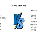 카페0.9