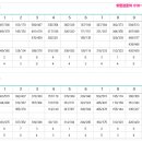 가야골프 이미지