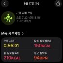 무렛골(하) | | 6.16 ~ 6.30 | 바야흐로.. 렛잇썸의 계절이 왔읍니다..