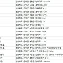 팍스아이앤디 이미지