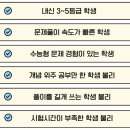 송파JnJ수학학원