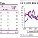 보산환경(주) - 2978 | 보산환경(주)