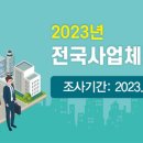 조사 이미지