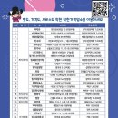 백양세탁빨래방 이미지