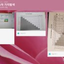 (주)휴먼앤비젼
