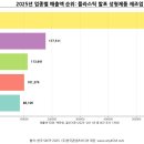 지금강(주) 이미지