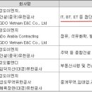 (주)한성개발공사 이미지