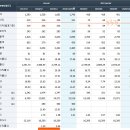 (주)이글벳 이미지