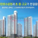 포스코3차호수랜드공인중개사사무소 이미지