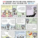 엘씨자동차운전학원