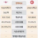 에이스 토토 이미지