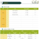 분포카센타 이미지