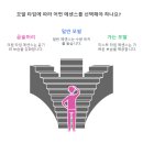 당감동 미용실 이미지
