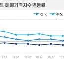 올리니 이미지