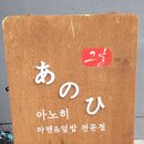 그날아노히