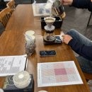 바리스타커피만들기 자격증과정 이미지